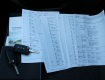 Volkswagen Tiguan Allspace 2,0 TDi DSG